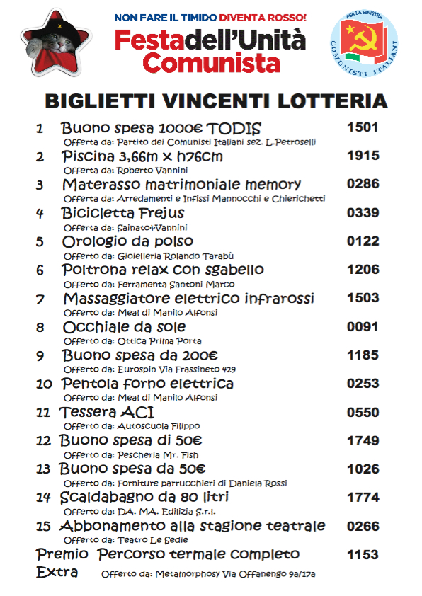 Biglietti Vincenti Lotteria-0000