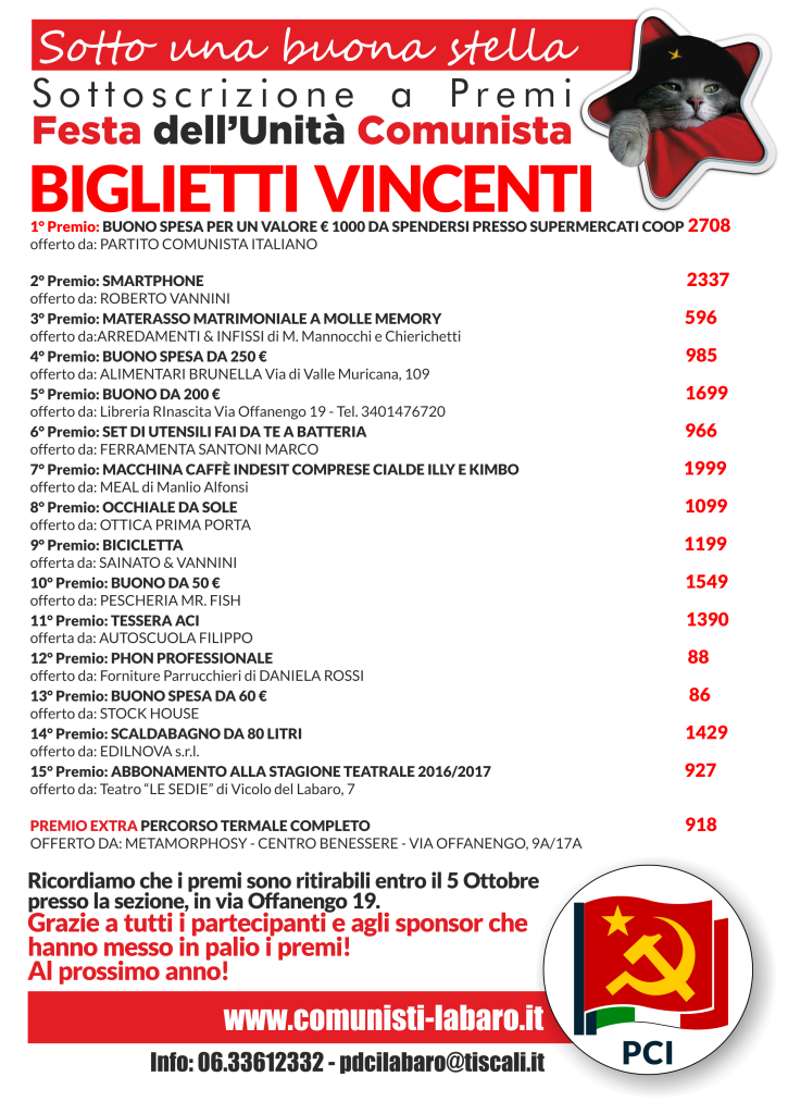 Biglietti vincenti lotteria